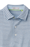 Tasc - Cloud Polo - Brookline Stripe